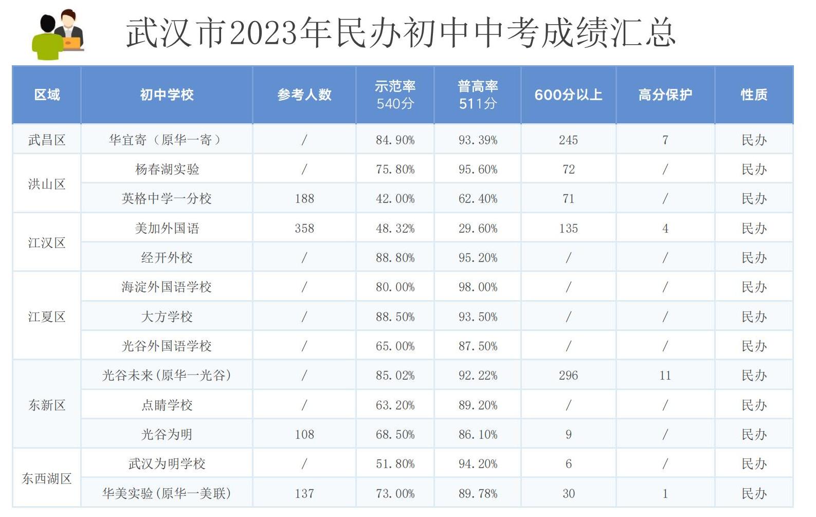 民办_00.jpg